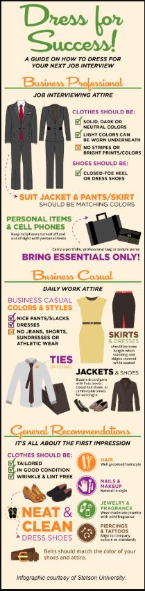 Dress for Success Guide Image